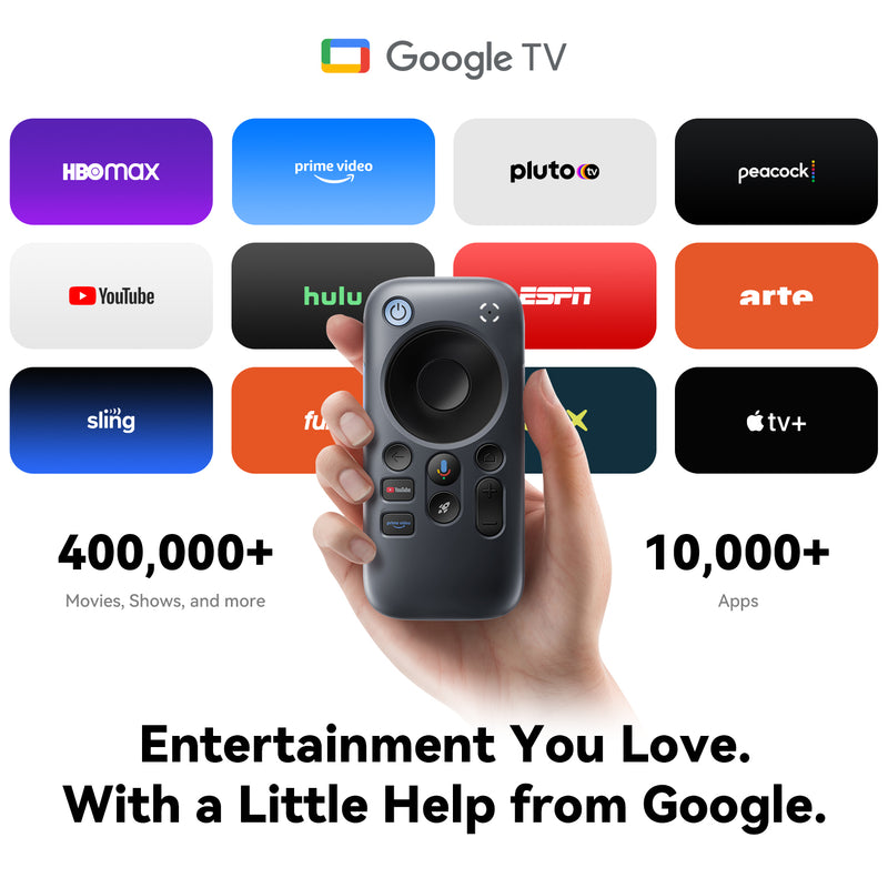 Hộp truyền phát TV bỏ túi RayNeo